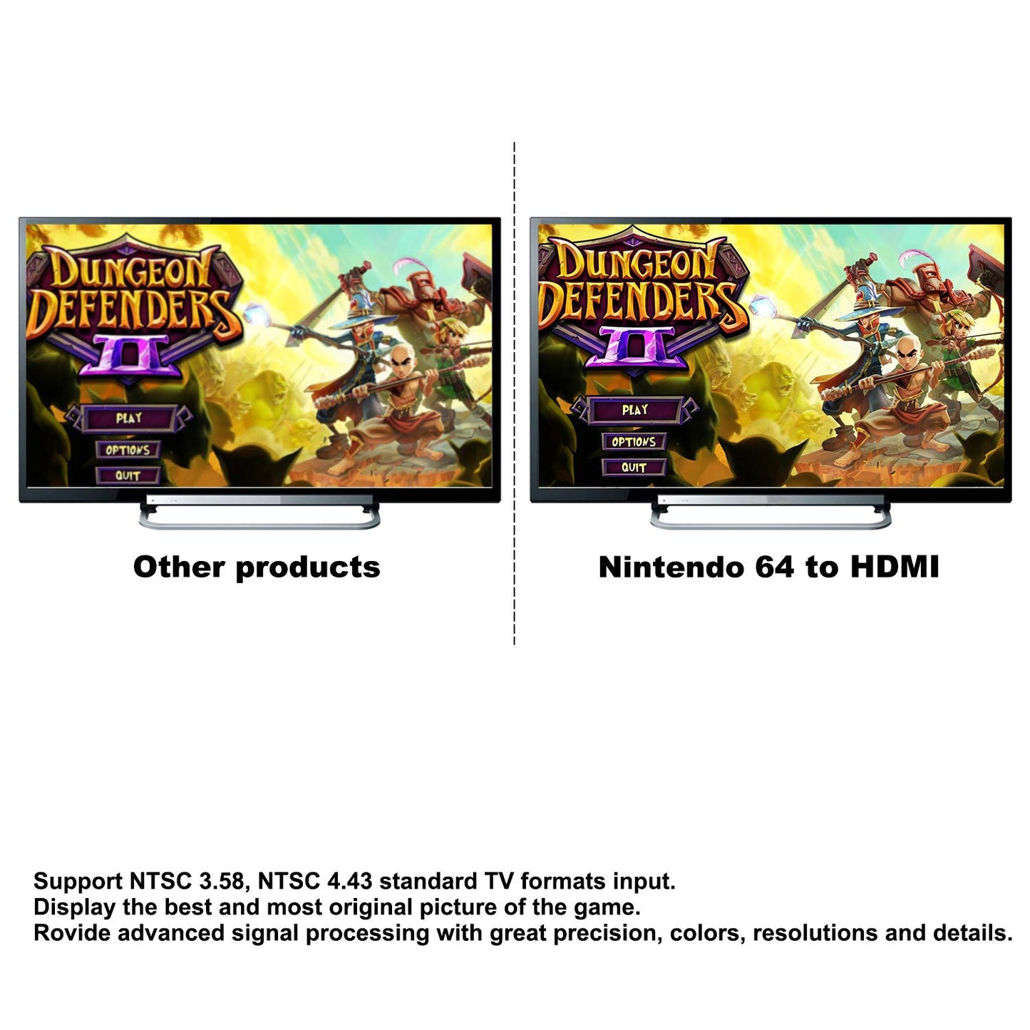 Laboen Nintendo64 to HDMI Converter, HD Link Cable for N64, Plug and Play, Model ZZ-002