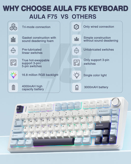 AULA F75 Wireless Mechanical Keyboard, Hot Swappable, RGB Backlit, Glacial Blue, 2.4GHz/Type-C/BT5.0