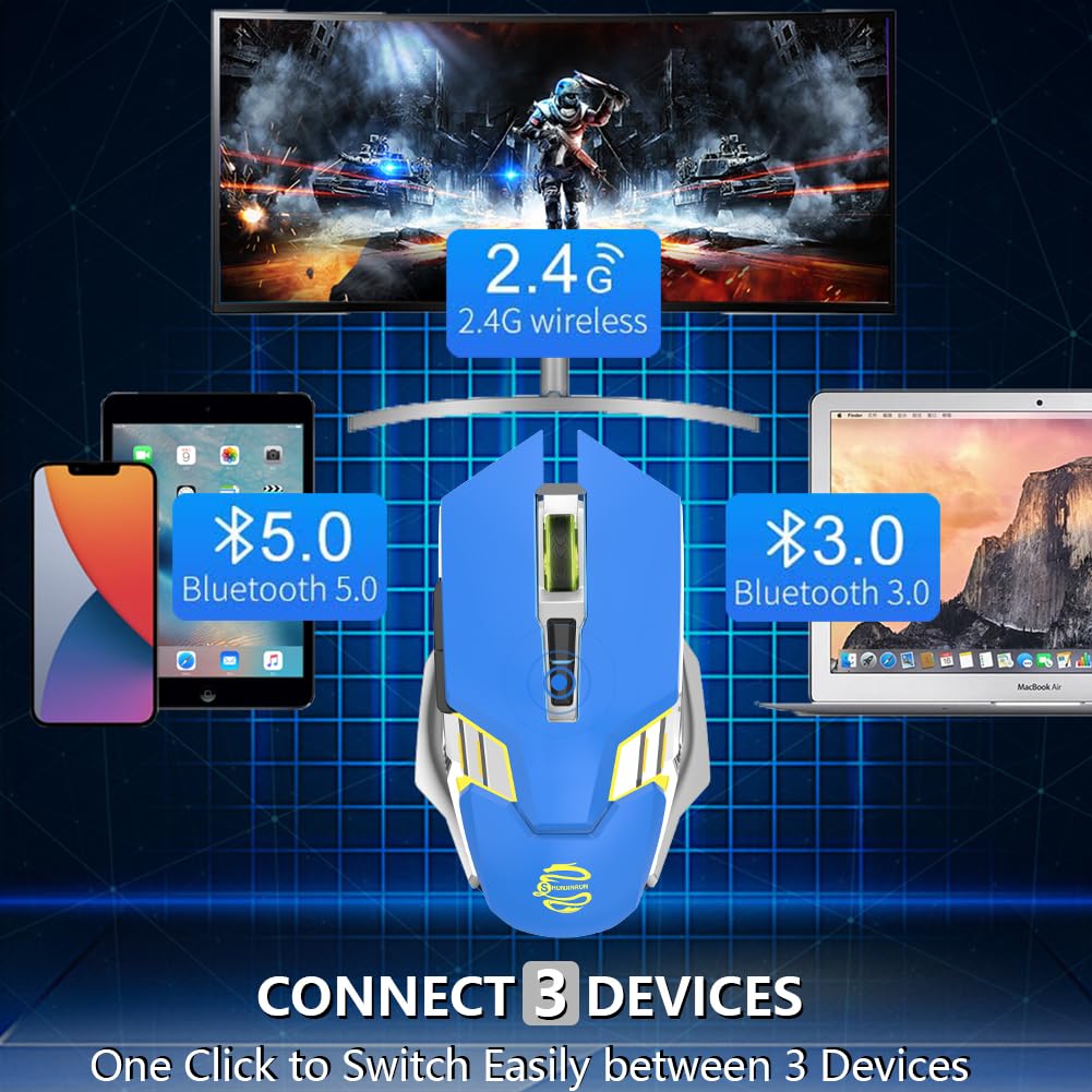 SHUNJINRUN Blue Wireless Gaming Mouse - Bluetooth, 2400 DPI, RGB Backlit, Silent Multi-Device, Rechargeable for Laptop & PC
