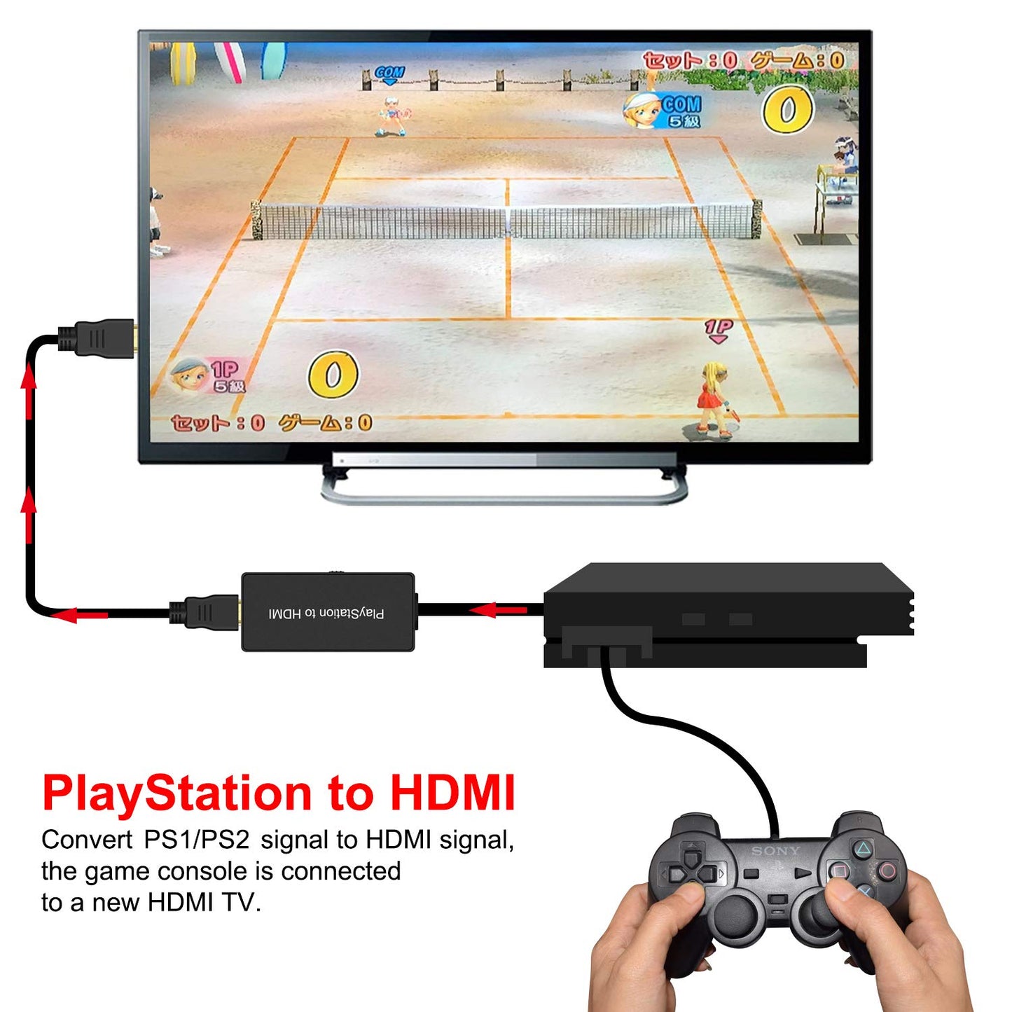 Azduou PS2 to HDMI Adapter - HD Link Cable for PS1/PS2, Supports 4:3/16:9, Easy HDMI Conversion