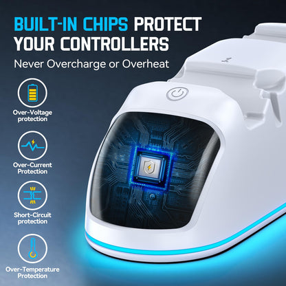 Rysker PS5 Controller Charger - Dual Charging Dock with RGB Light, Fast Charging for Dualsense & Edge, White
