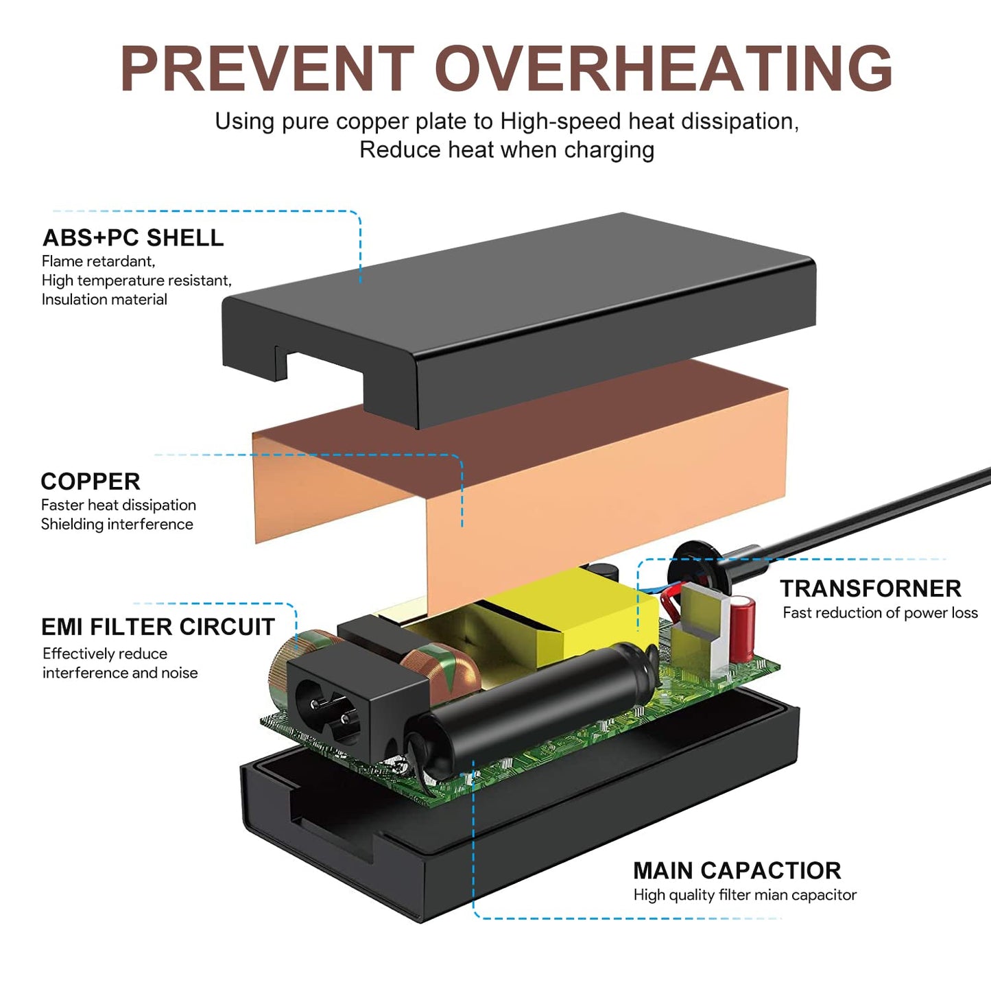 TAIFU 12V 3A AC/DC Adapter for Sony PlayStation VR PS4, Model CUH-ZAC1, Black Power Supply Cord