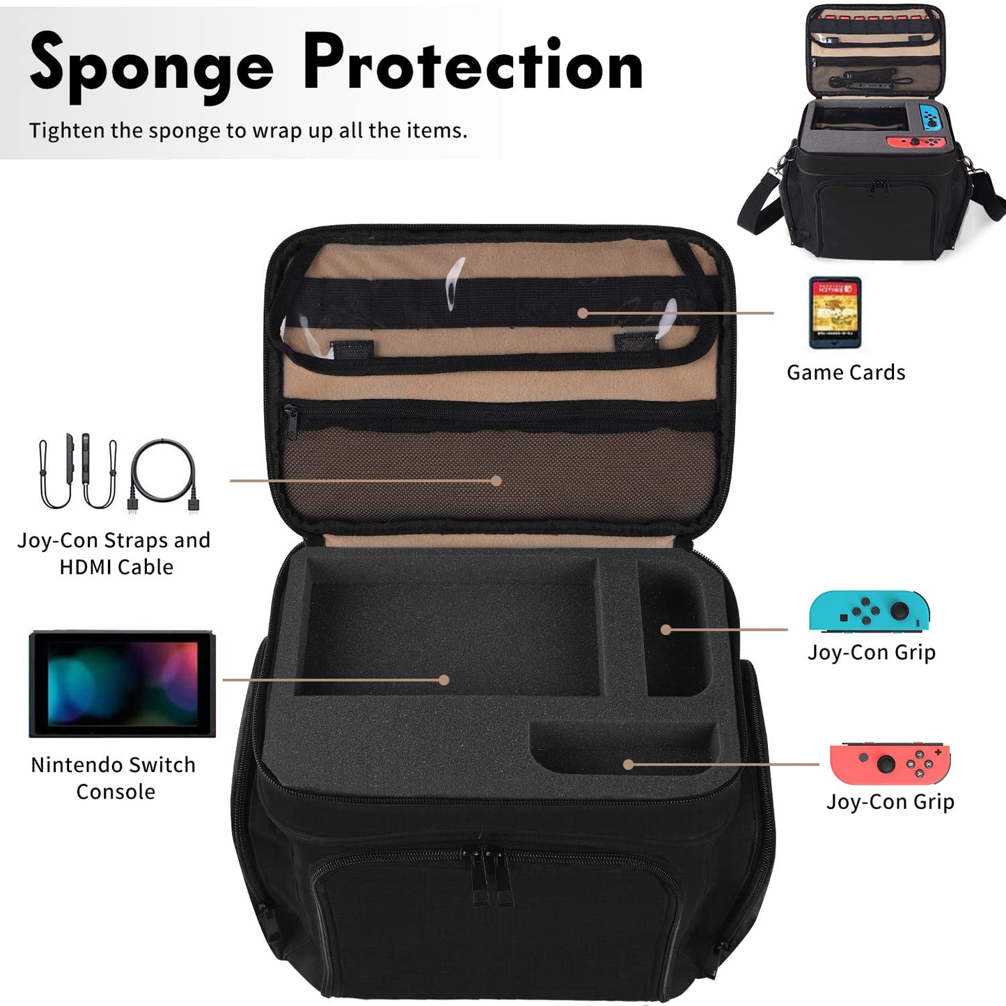 TEFGTER Portable Nintendo Switch Case - Large Black Hard Case for Switch, OLED & Lite with Soft Lining, Model B-1