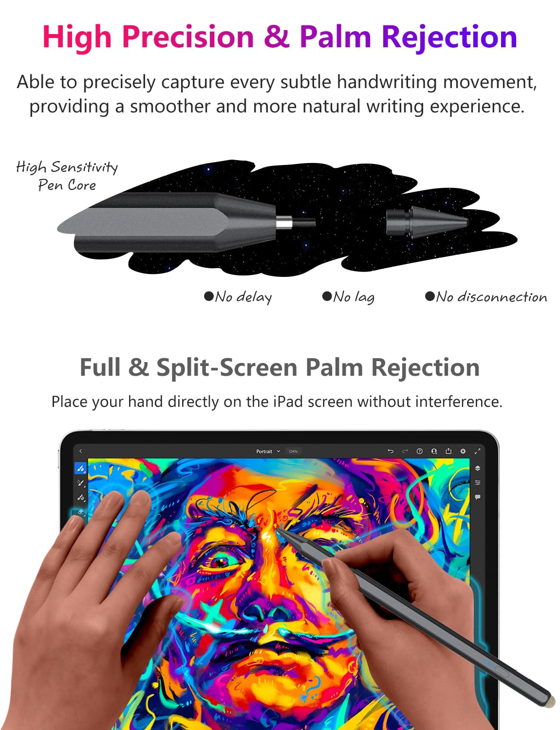 SENKUTA Dual-Tip Stylus Pen for iPad 9th & 10th Gen - Fast Charge, Palm Rejection, Tilt Sensitivity - Black