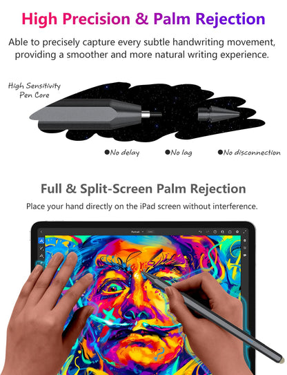 SENKUTA Dual-Tip Stylus Pen for iPad 9th & 10th Gen - Fast Charge, Palm Rejection, Tilt Sensitivity - Black
