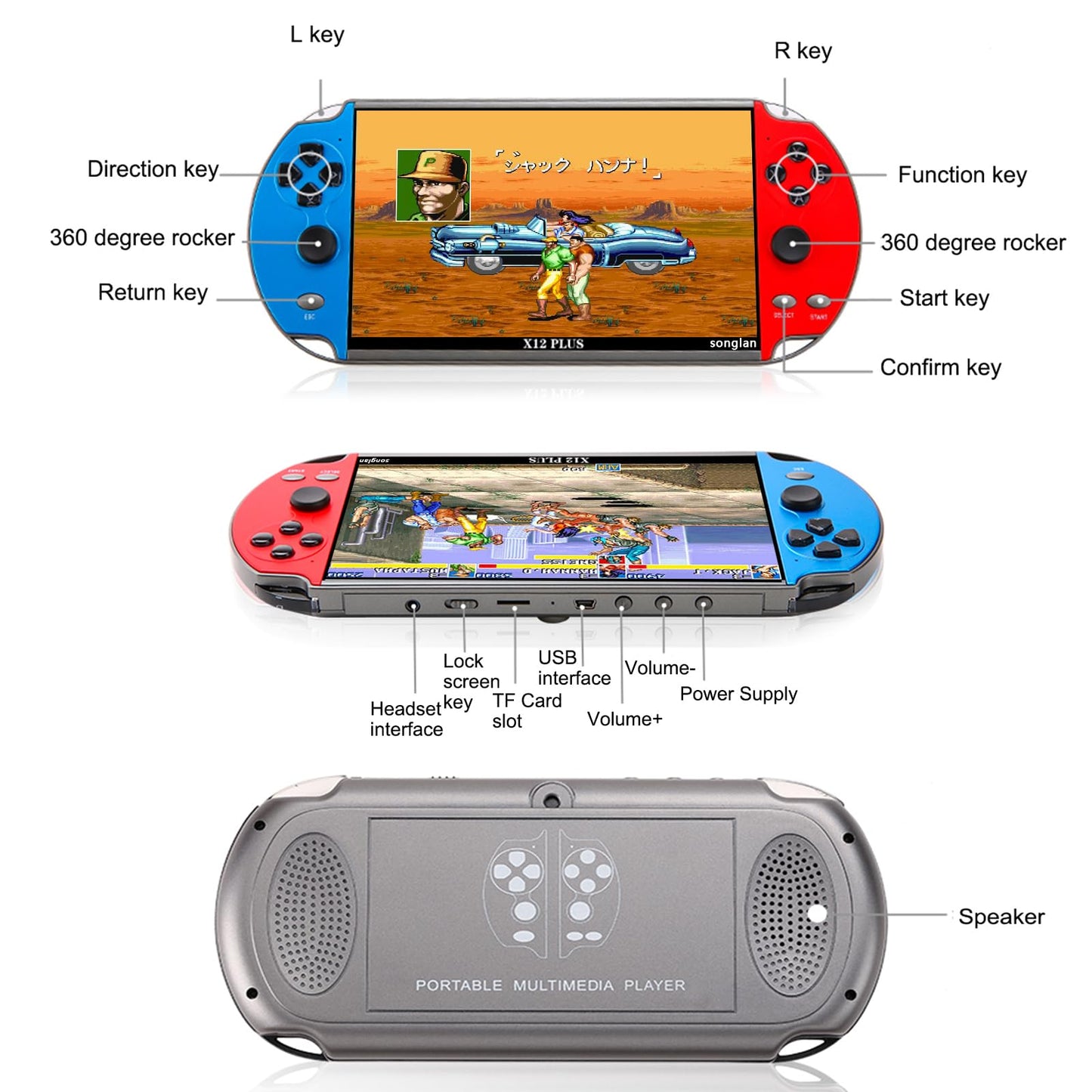 FAITDER X12 Plus 7-Inch HD Handheld MP5 - 10000+ Games, Dual Joystick, Blue & Red