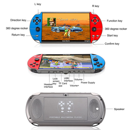 FAITDER X12 Plus 7-Inch HD Handheld MP5 - 10000+ Games, Dual Joystick, Blue & Red