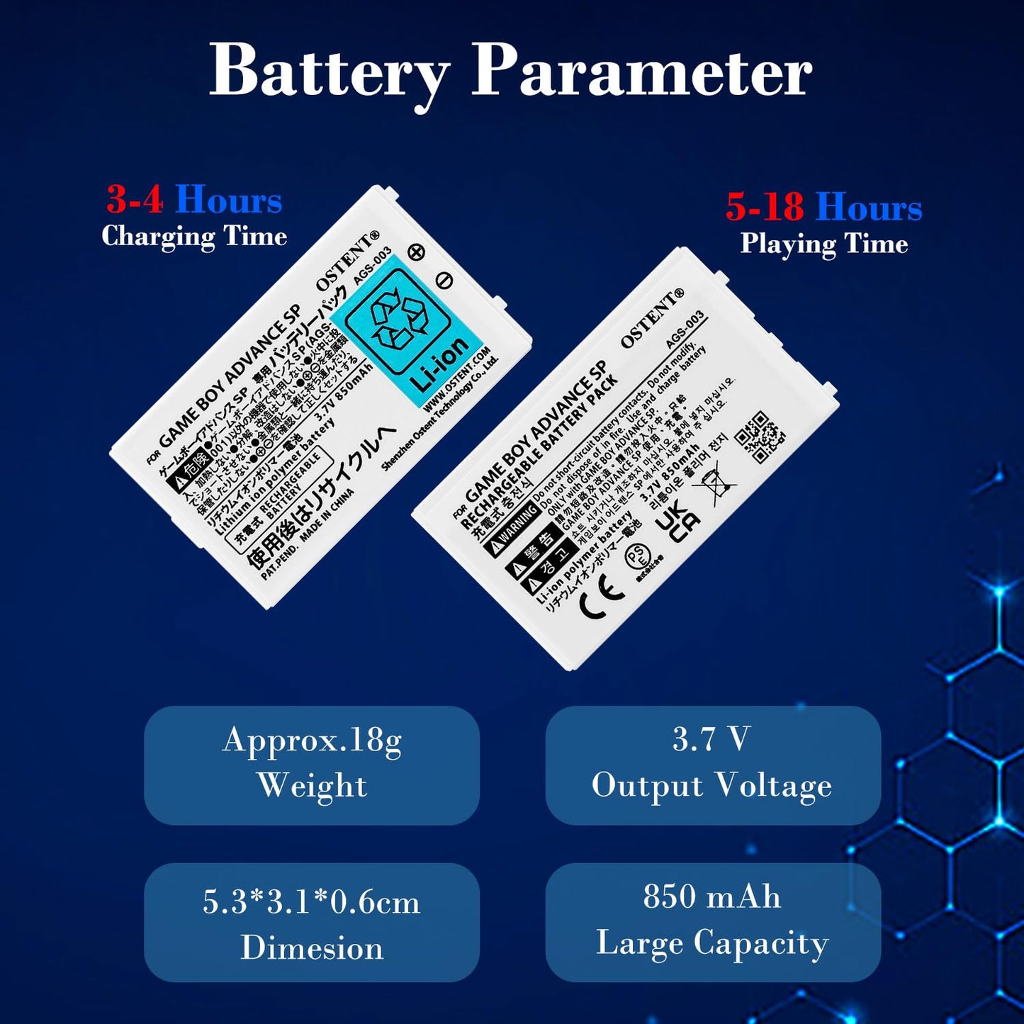OSTENT Rechargeable Battery Pack Tool Kit for Nintendo Gameboy Advance SP - 850mAh, White, Model 024400