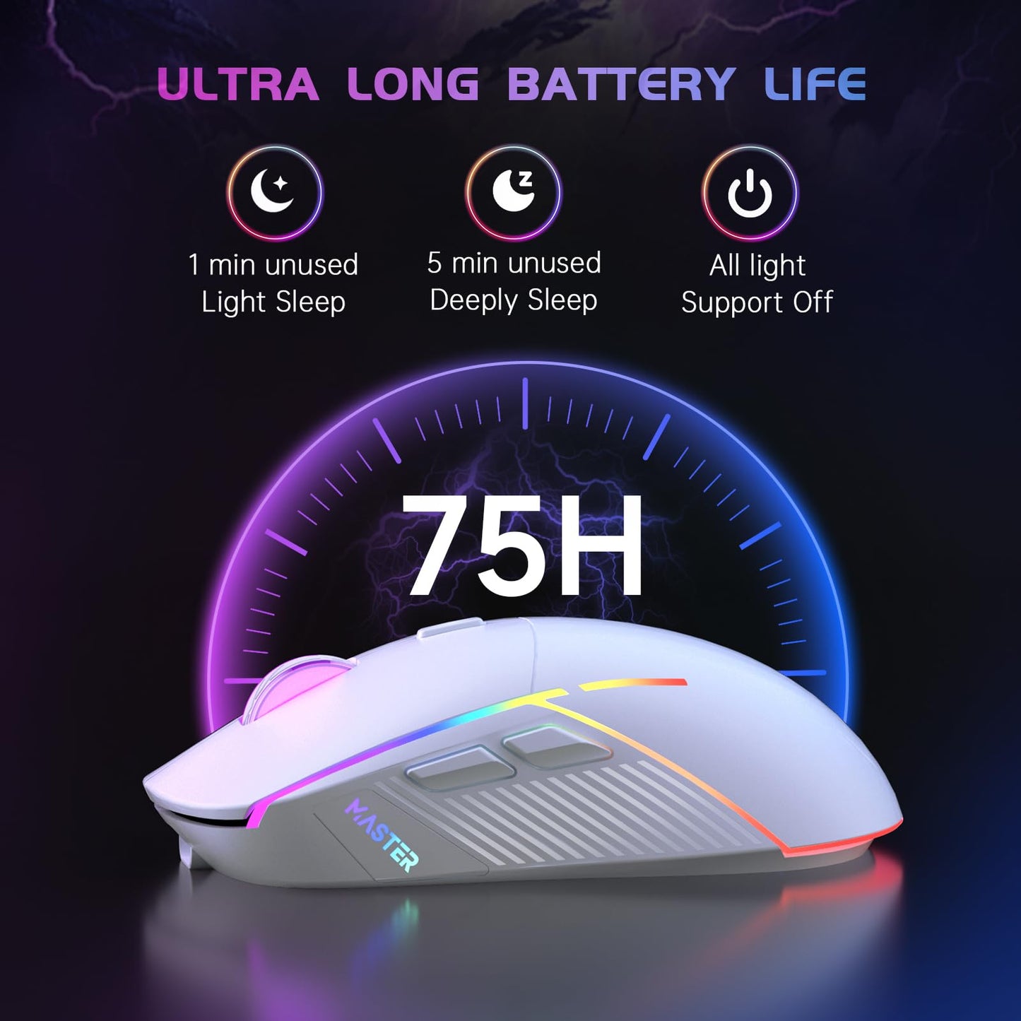 FFJ Wireless Gaming Mouse - 24000 DPI, Tri-Mode 2.4G/USB-C/Bluetooth, RGB, 75Hrs Battery Life, Rechargeable, White, Model Master