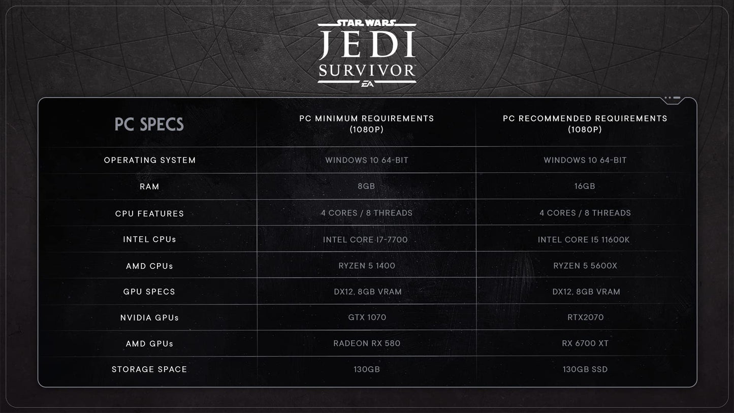 Electronic Arts Star Wars Jedi: Survival Standard PS5 Game - Black, Model 1095276, Acrylic Material