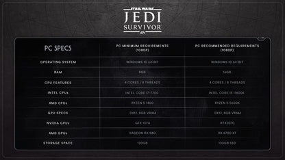 Electronic Arts Star Wars Jedi: Survival Standard PS5 Game - Black, Model 1095276, Acrylic Material