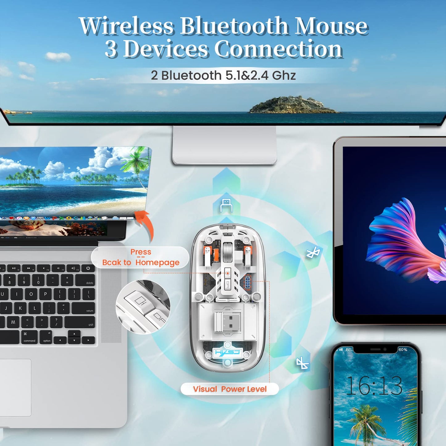A.JAZZ Wireless Bluetooth 5.1 Mini Mouse, Rechargeable, Silent, White, Model cdn3282, Perfect for Office/PC/Mac/Laptop