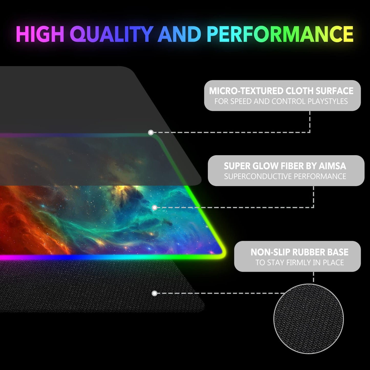 AIMSA RGB Gaming Mouse Pad - Extended 35.4"x15.8", Non-Slip Rubber Base, Galaxy Nebula, 14 Lighting Modes, Waterproof