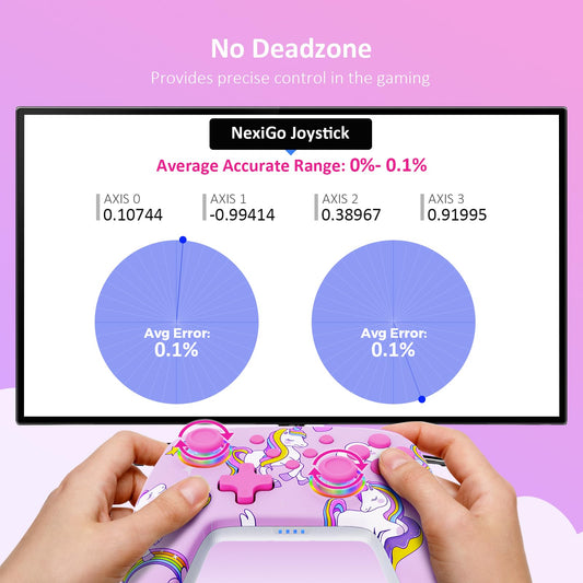 NexiGo Wireless Controller for Switch 2 & Switch, Bluetooth, Vibration, Motion, Turbo, LED Light, Pink Unicorn, Model NS32-A7