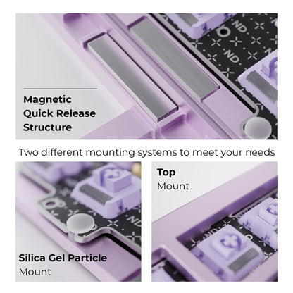 OOCTPK Mechanical Keyboard - Chilkey ND75 LP Wireless, LCD Screen, RGB Custom, UltraThin, Purple, PC/Mac Compatible