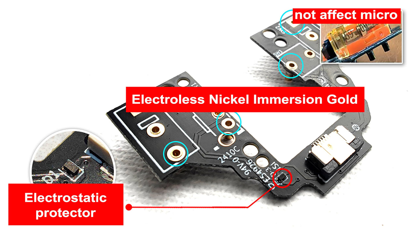 Hokeyio Hot-Swap Micro Switch PCB Kit for Logitech G Pro X Superlight - ENIG Gold Pads, 6-Claw Clamps, Fix Double-Click, GPX Color