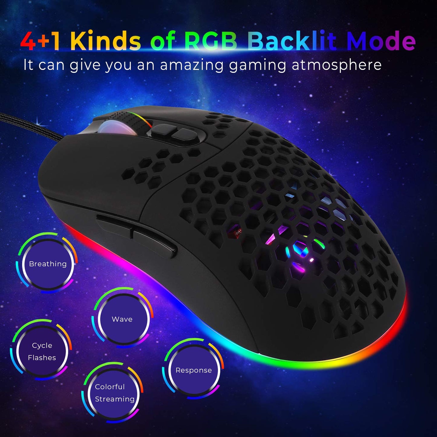 HXMJ Wired USB C Gaming Mouse, 7200 DPI, 5 RGB Lights, Lightweight Honeycomb Shell, Black, Model M02