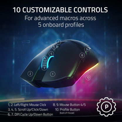 Razer Cobra Pro Wireless Gaming Mouse - 30K Optical Sensor, Chroma RGB, 10 Controls, Black, Model RZ01-04660100-R3U1