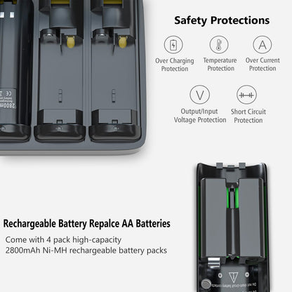 NATNO Wii & Wii U Battery Charger - 4pcs 2800mAh NiMH Rechargeable Packs with 4-in-1 Station, Black