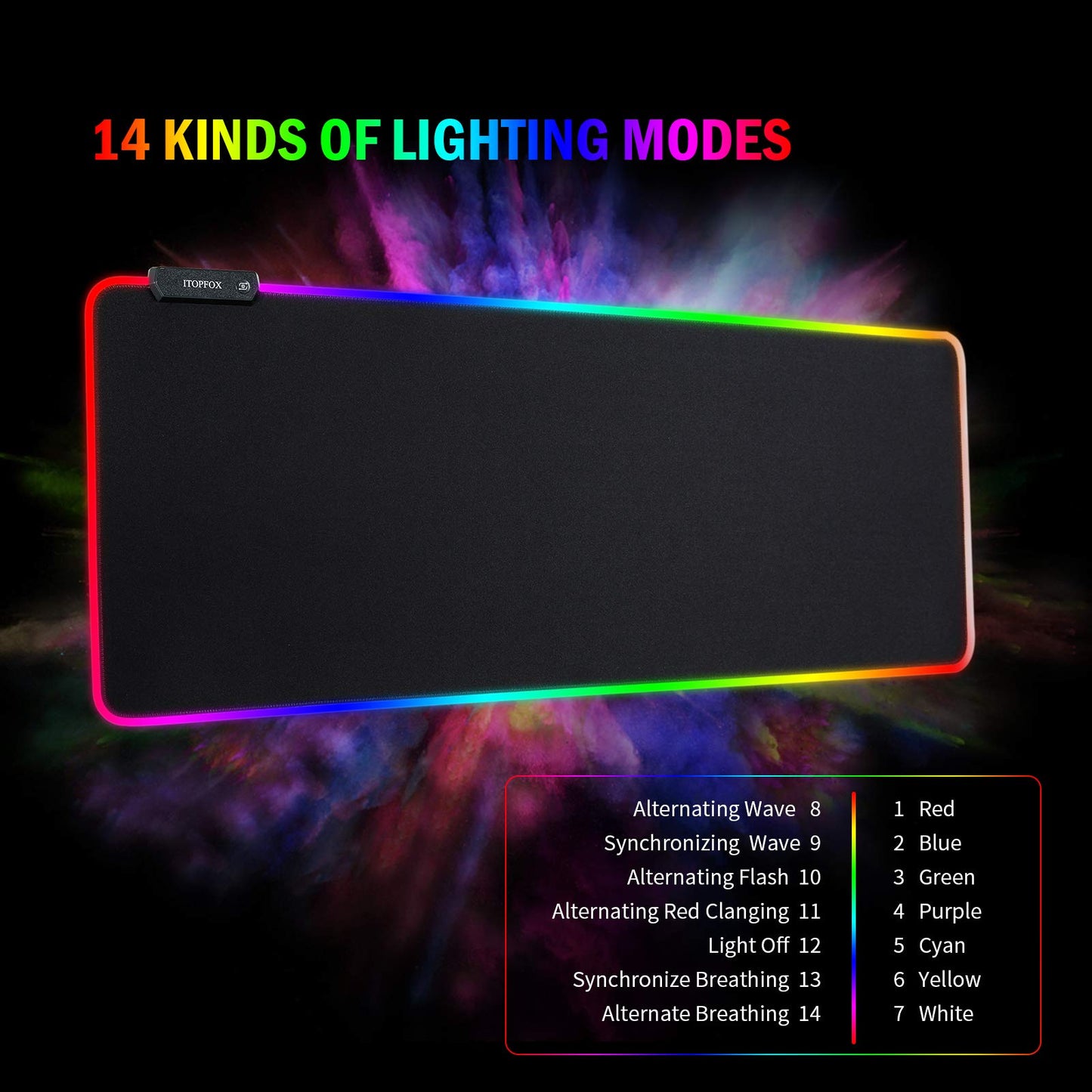 Itopfox RGB Gaming Mouse Pad - Large Extended 800x300mm, Anti-Slip Rubber, Waterproof, 14 Lighting Modes, Model ITMD02