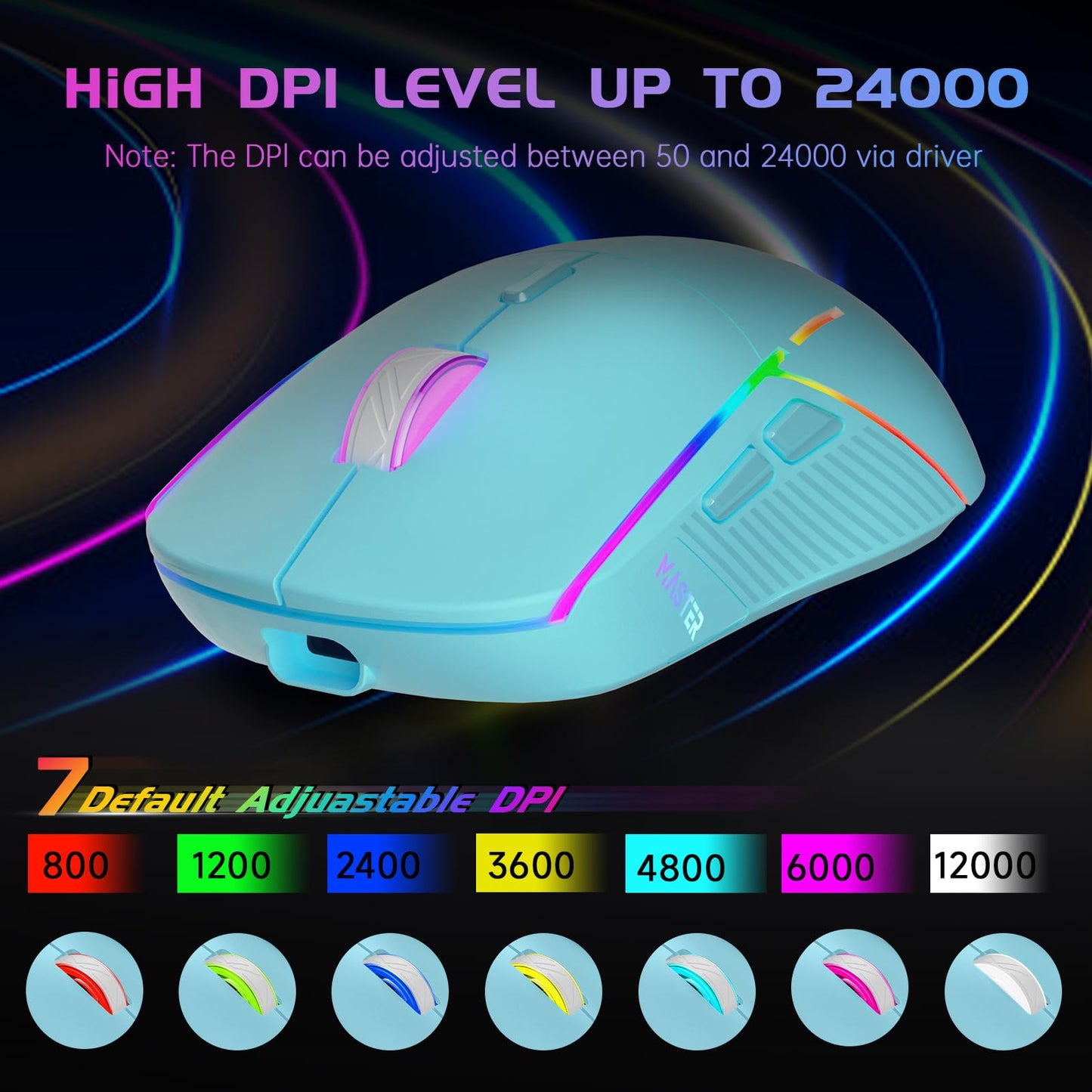 FFJ Wireless Gaming Mouse - 24000 DPI, Tri-Mode 2.4G/USB-C/Bluetooth, RGB, 75Hrs Battery Life, Mint, Model Master01