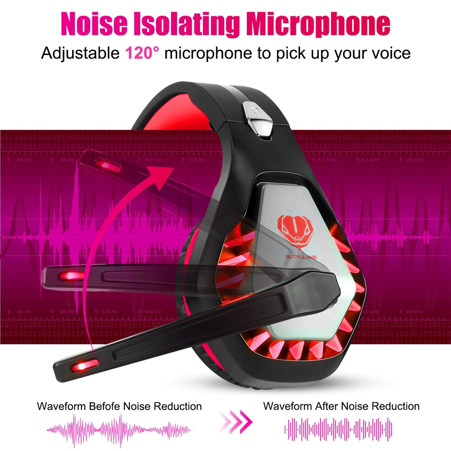 BUTFULAKE Gaming Headset - Noise Cancelling Over Ear Headphones with Mic, Bass Surround, Red, Compatible with PS4, Xbox One, PC, PS5, Laptop, Switch