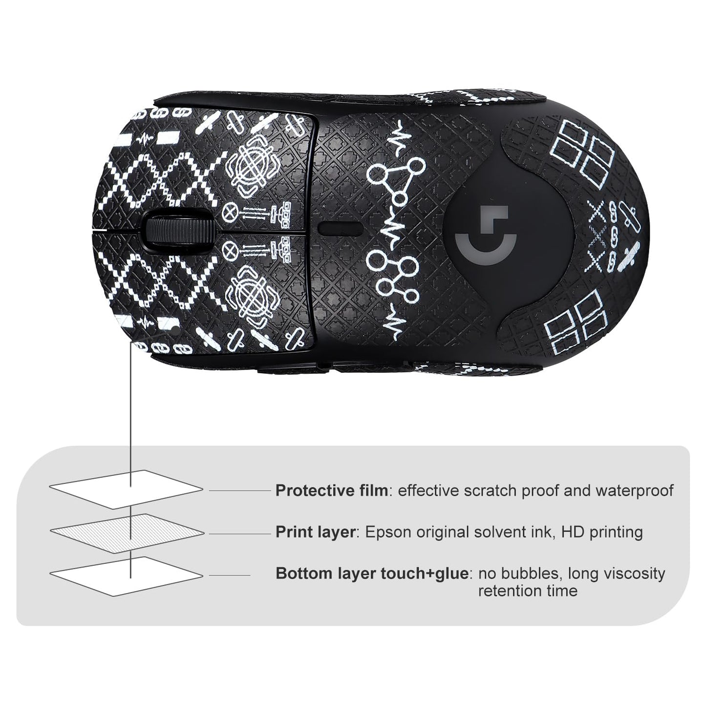 immoenuc Mouse Grip Tape for Logitech G Pro Wireless - Anti-Slip, Pre-Cut, Sweat-Resistant, Floral Printing Pattern