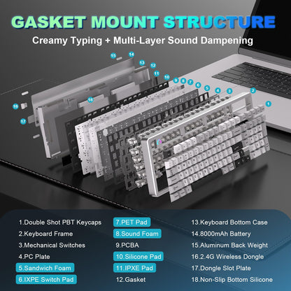 YUNZII AL98 Wireless Mechanical Gaming Keyboard, 1800 Layout, RGB Backlit, Milk Switch, White, QMK/VIA, Hot Swappable, Gasket Mount