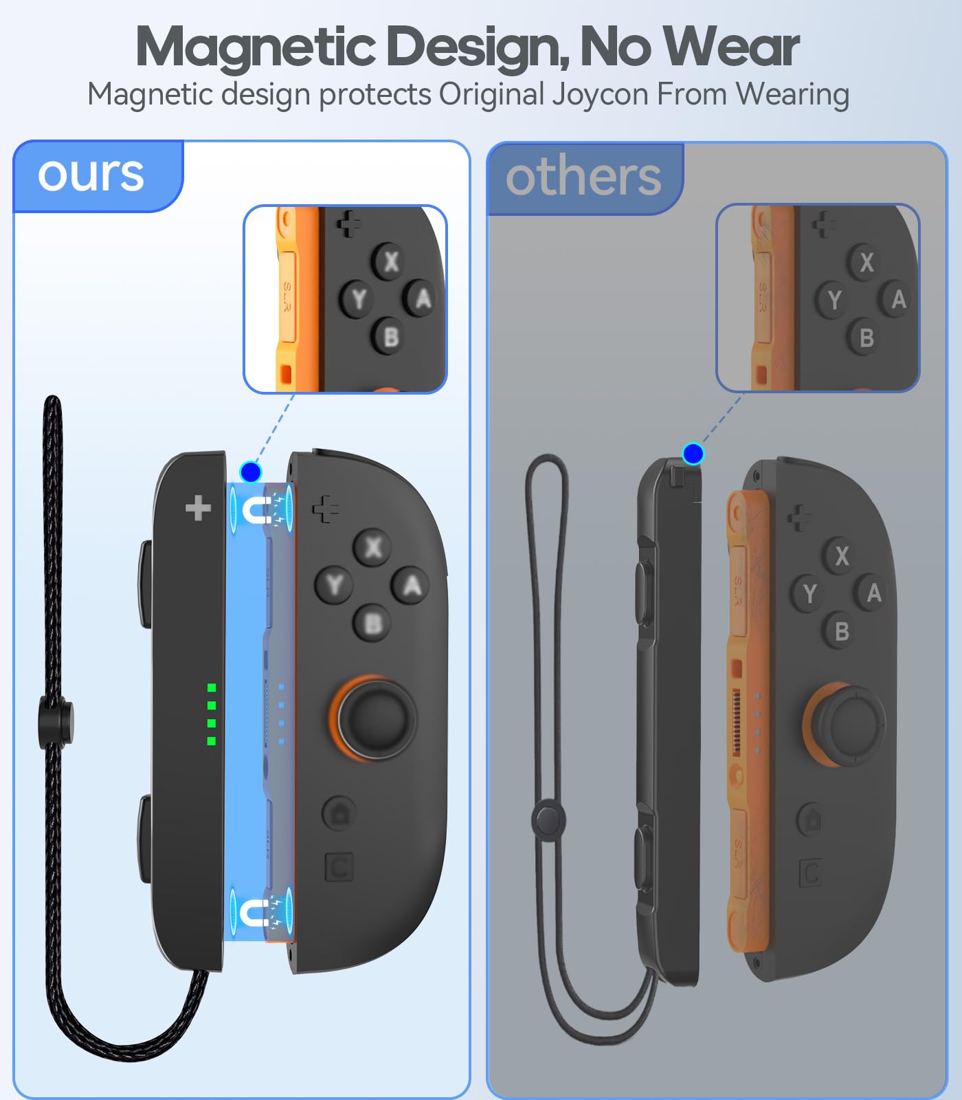 Rysker Adjustable Wrist Straps for Nintendo Switch Joycon 2, Ergonomic Lanyard Grip, Black, 2 Pack Replacement Accessories