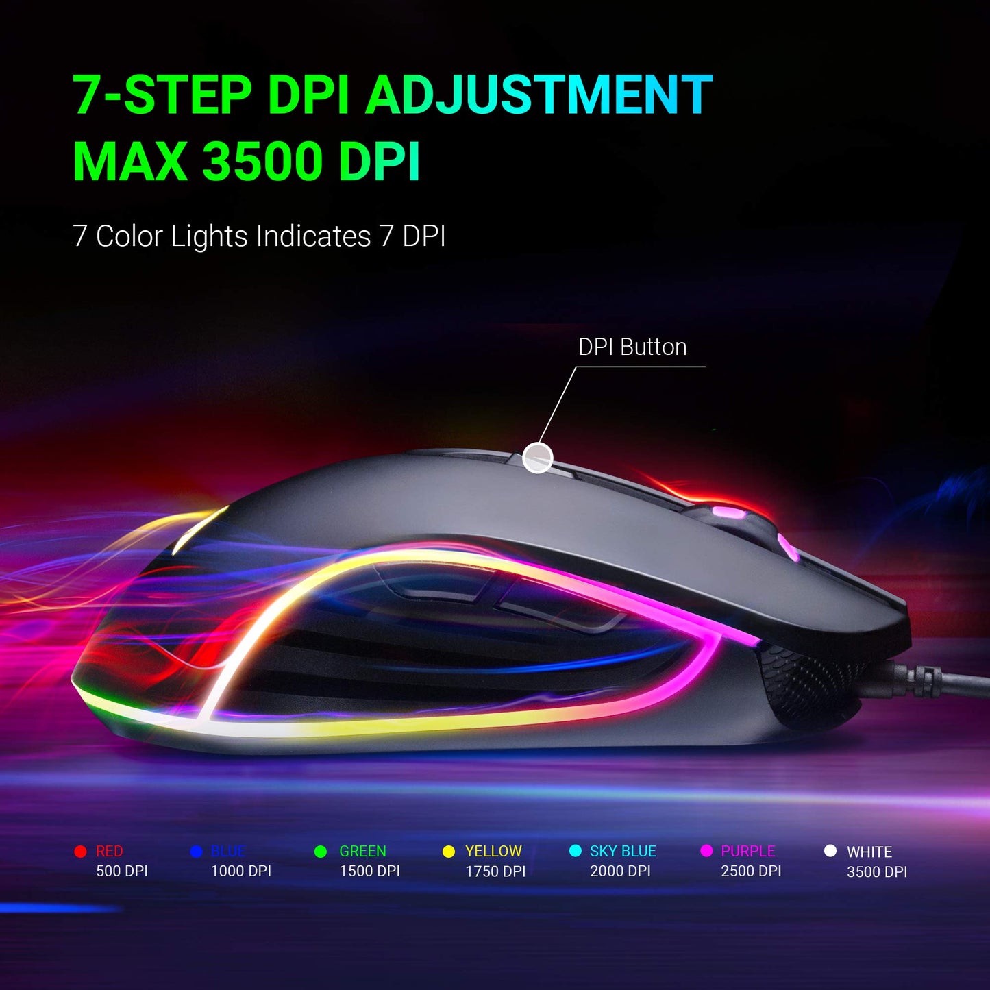 ABKONCORE M30 Wired Gaming Mouse, 3500 DPI, 6 Programmable Buttons, RGB Backlit, Ergonomic Design, Black