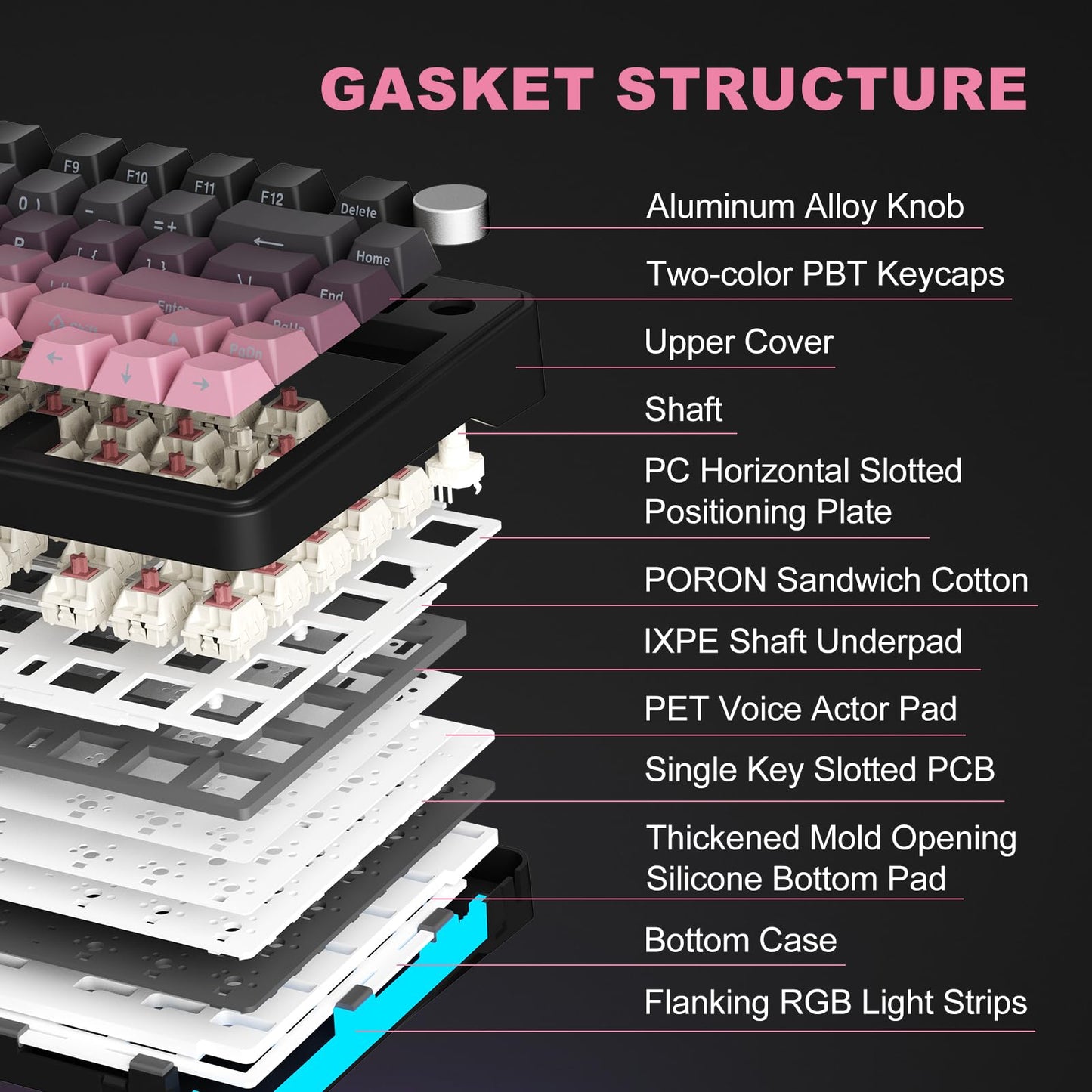 CC MALL M75 Mechanical Keyboard - 75% Gasket, Hot Swappable, RGB, PBT Keycaps, Black and Pink