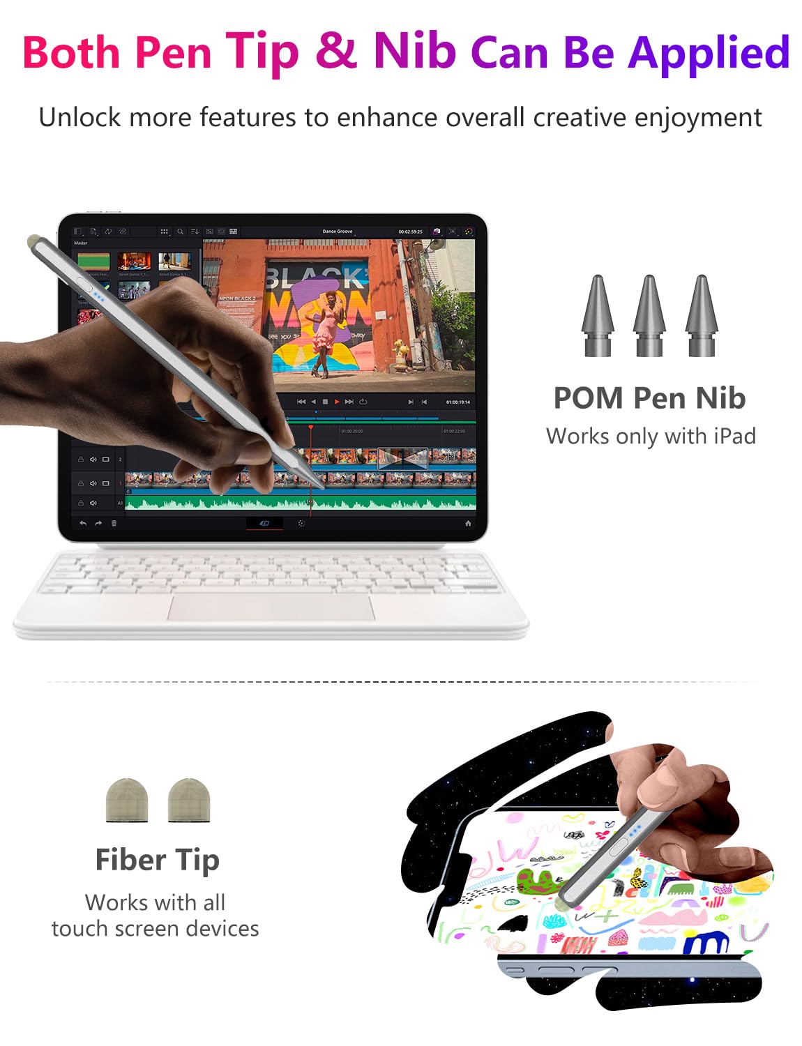 SENKUTA Pencil for iPad 9th/10th Gen - Fast Charge, Compatible with iPad Pro 11"/12.9", Air 3/4/5, Mini