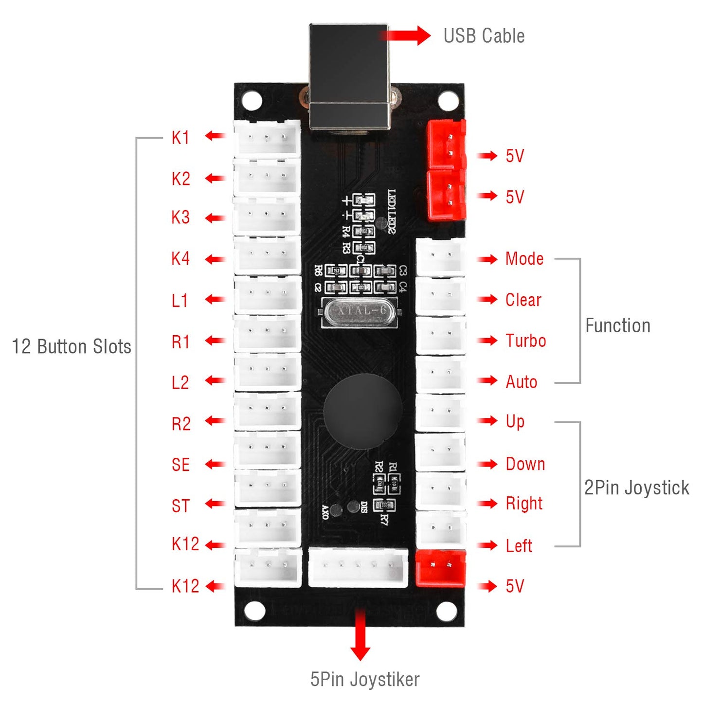 Hikig DIY Arcade Kit - 2 Joysticks + 20 LED Buttons, MAME/Raspberry Pi, Red & Blue, Model FB-EU-LED-2X-RED-BL