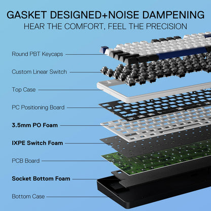 Redragon K689 Wired RGB Mechanical Keyboard - 108 Keys, Hot-swappable, Noise Dampening, Cerulean Polar