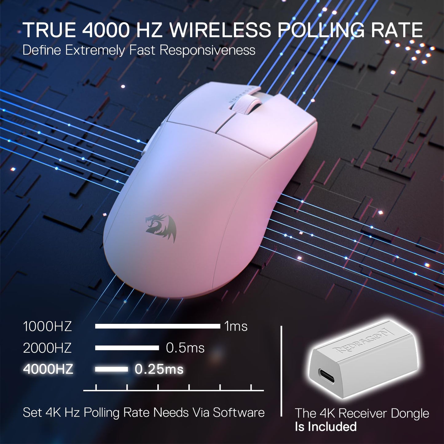 Redragon M916 PRO Wireless Gaming Mouse - 4K Polling Rate, 26K DPI, Ergonomic Grip, Ultra-Light, White