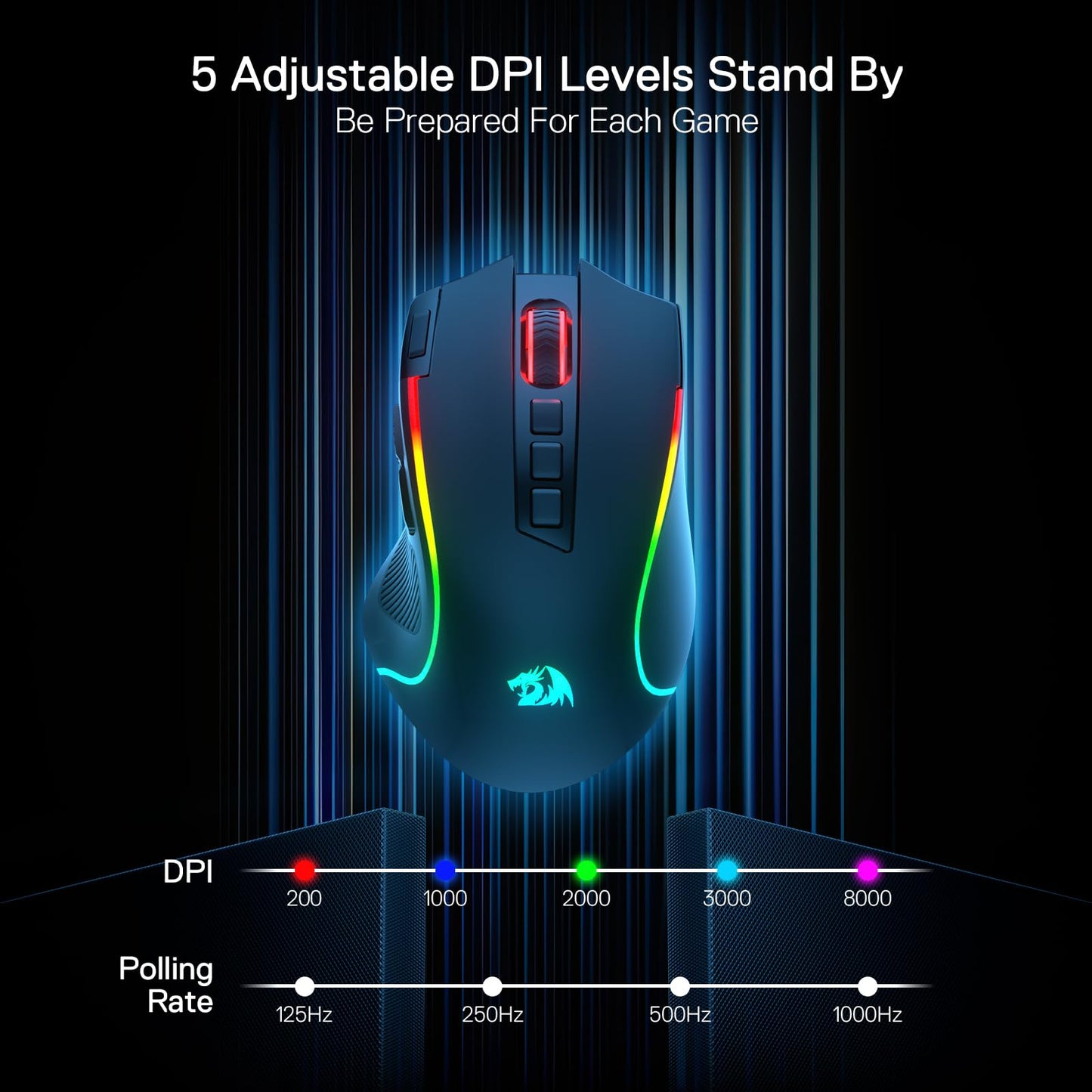 Redragon M612 PRO RGB Gaming Mouse - 8000 DPI, Wired/Wireless, 9 Programmable Buttons, 7 Backlit Modes, Black