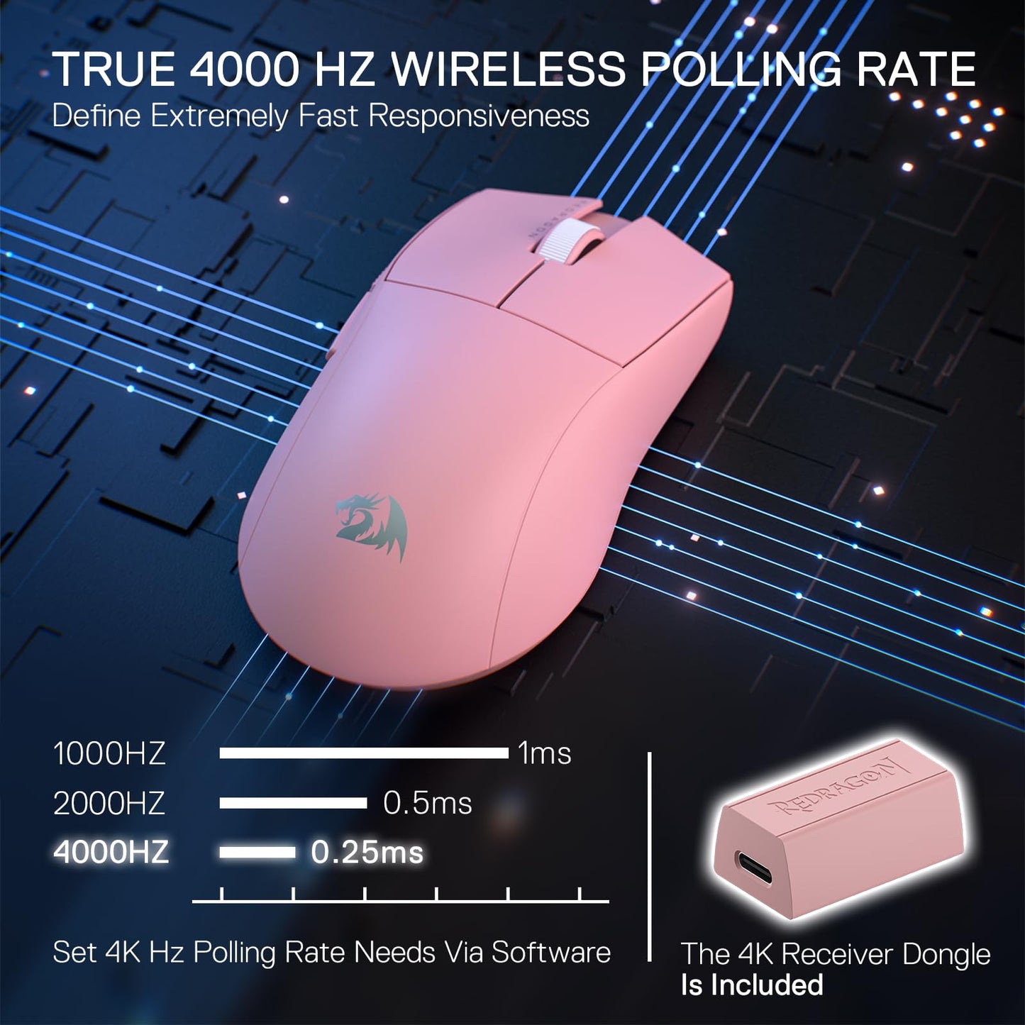 Redragon M916 PRO Wireless Gaming Mouse - 4K Polling Rate, 26K DPI, Ergonomic Grip, Pink