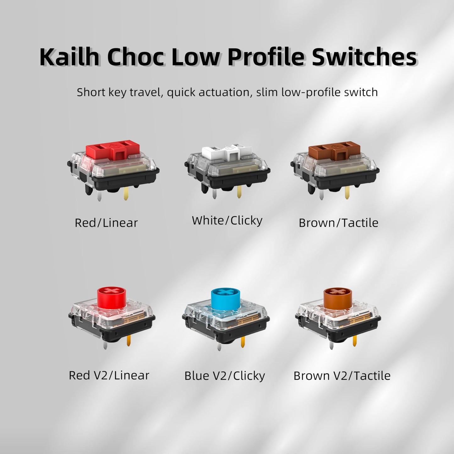 Zjmehty Low-Profile Mechanical Keyboard Switch Sample Pack - 20pcs (Kailh, Gateron, Outemu)