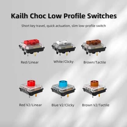 Zjmehty Low-Profile Mechanical Keyboard Switch Sample Pack - 20pcs (Kailh, Gateron, Outemu)