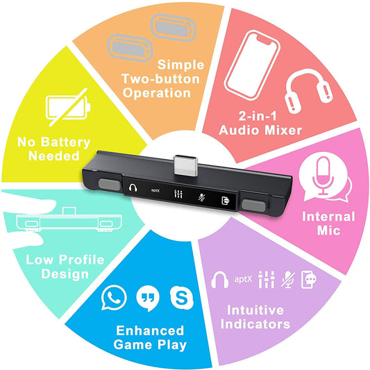HomeSpot Pro Switch Bluetooth Adapter - Audio Mixer for Streaming & Calls, aptX Low Latency, Model HS3-NS003P-GG, Gray