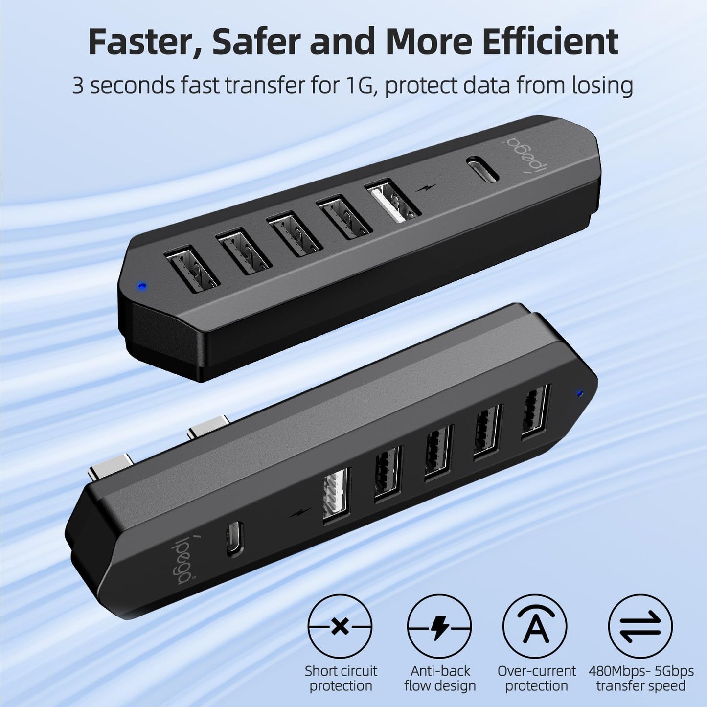 Auarte 6-Port USB Hub for PS5 Pro/Slim - High-Speed Extender, Carbon Black, Compact Design