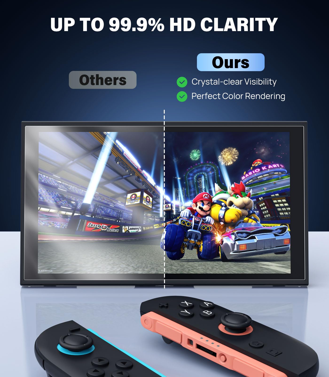 MoKo Screen Protector for Nintendo Switch 2 - Clear Tempered Glass, 7.9", 4 Pack, HD Clarity Accessories