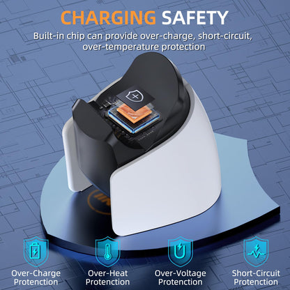 IINE PS5 Controller Charging Dock - Fast USB Station with Charger Indicator, White