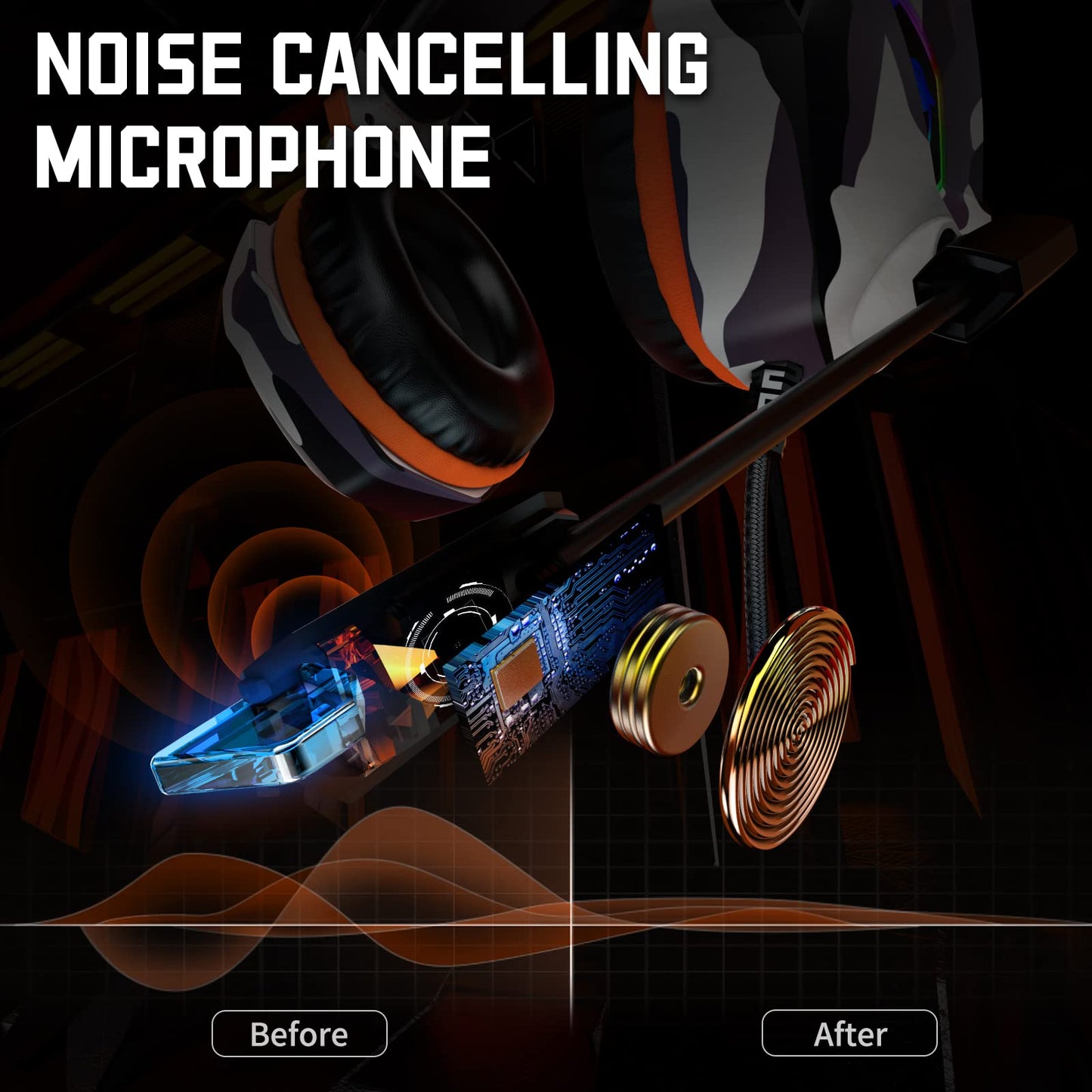 Ozeino Gaming Headset - 7.1 Surround Sound, Noise Cancelling Mic, RGB Light, Over Ear, Camo, Model ZW1 for PC, PS4, PS5,