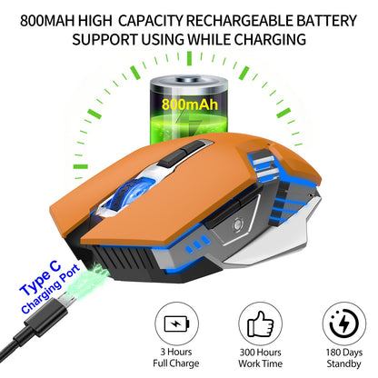 SHUNJINRUN Wireless Gaming Mouse, 2400 DPI, RGB Backlit, Rechargeable, Orange