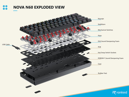 Ranked N60 Nova 60% Mechanical Gaming Keyboard | Hot Swappable | 61 Keys RGB LED Backlit | Gateron Yellow Switches | White Color