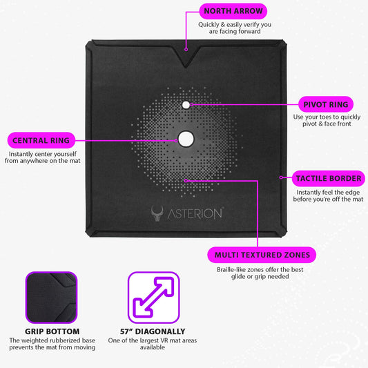 Asterion 41" Rollable VR Mat - Anti-Fatigue, Thicker & Softer, Black, Compatible with Meta Quest & Other VR/MR Headsets
