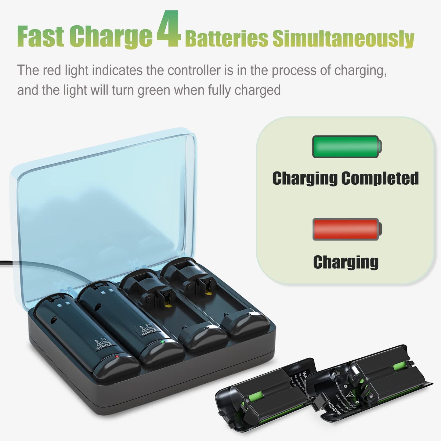 NATNO Wii & Wii U Battery Charger - 4pcs 2800mAh NiMH Rechargeable Packs with 4-in-1 Station, Black