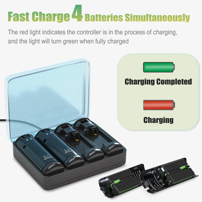NATNO Wii & Wii U Battery Charger - 4pcs 2800mAh NiMH Rechargeable Packs with 4-in-1 Station, Black
