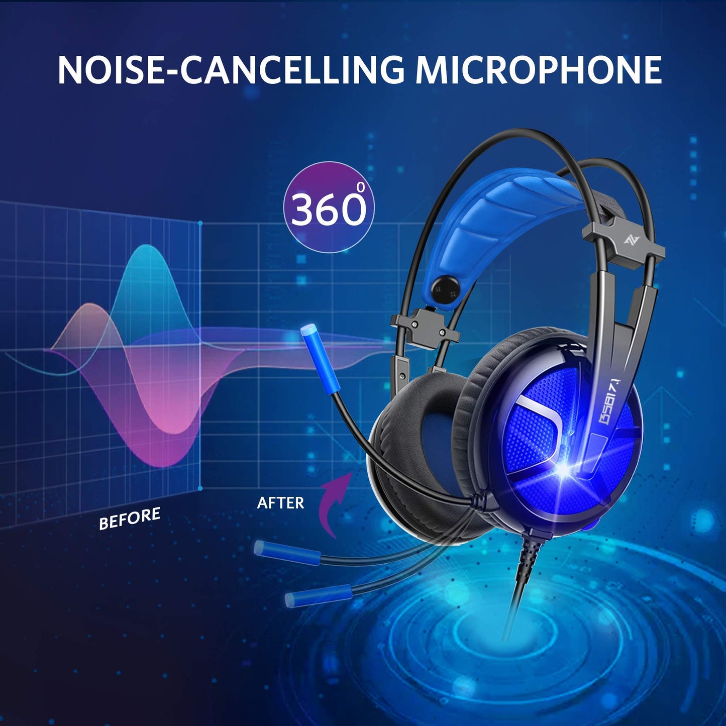 ABKONCORE B581 USB Gaming Headset - 7.1 Surround Sound, Noise-Cancelling Mic, LED RGB Light, Memory Foam, Blue